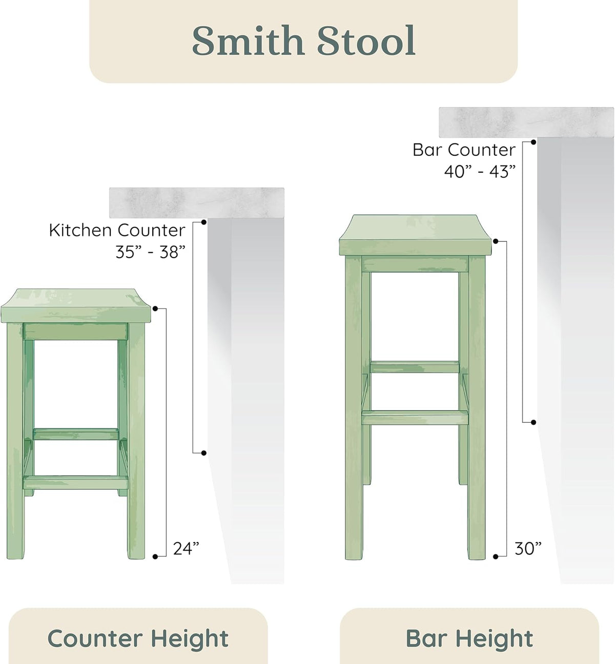 Grain & Grove Smith Collection Solid Wood Counter Height Bar Stool, 24-Inch Saddle Seat Backless Stool, Ideal for Kitchen Island, Dining, or Home Bar Seating, Black