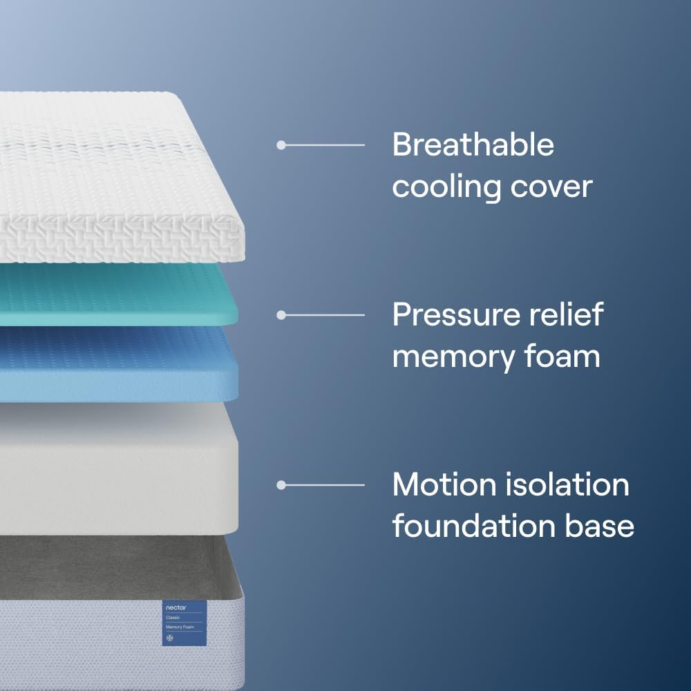 Nectar King Adjustable Base & 12” Mattress (New Version) - Head & Foot Incline - Medium Firm Memory Foam - Cooling Top Layer - 3 Massage Settings - 365-Night Mattress Trial & Forever Warranty