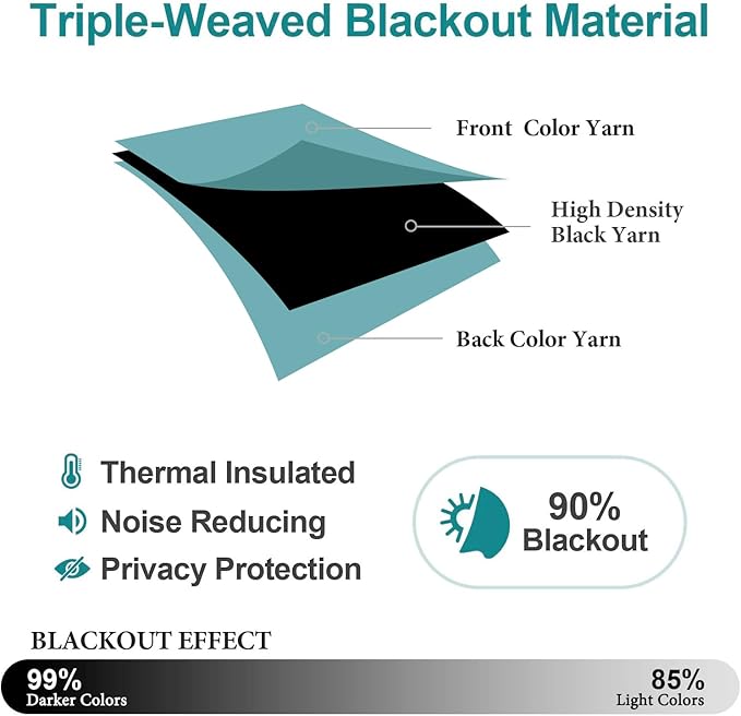 ChrisDowa Blackout Curtains 78 inches Long
