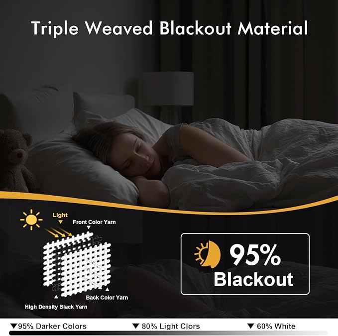 MIULEE Black Blackout Curtains for Bedroom Living Room 63 Inches Long 2 Panels