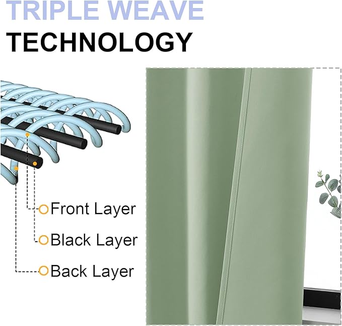 Simplebrand Ava Light Green Blackout Curtains