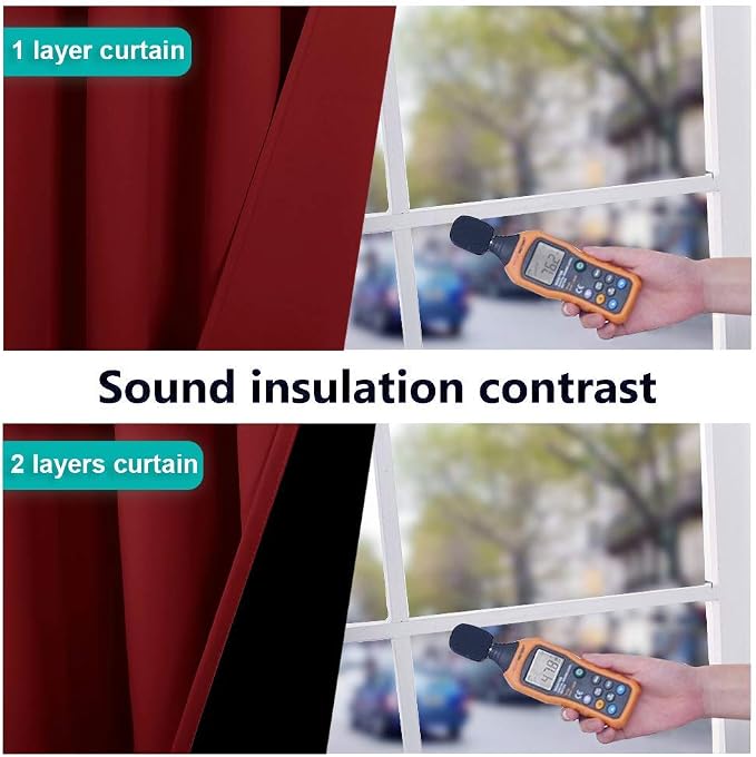 NICETOWN Kitchen Full Blackout Curtain Panels, Super Thick and Soft Insulated