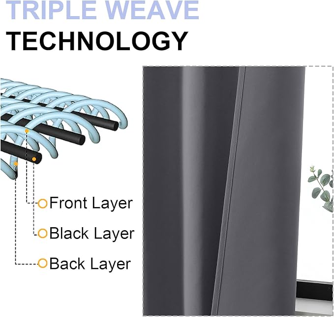 Simplebrand Ava Grey Blackout Curtains