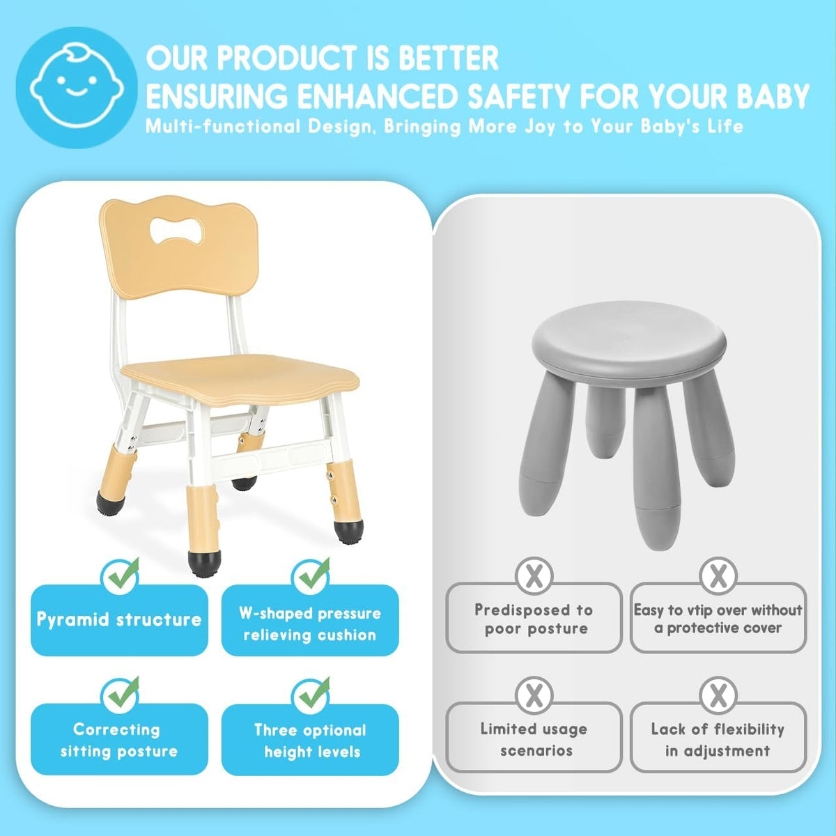 Kids Height Adjustable Toddler Chair Max Load 220LBS Plastic Indoor Outdoor for Children Age 1-6 School Home Daycare Use Burlywood