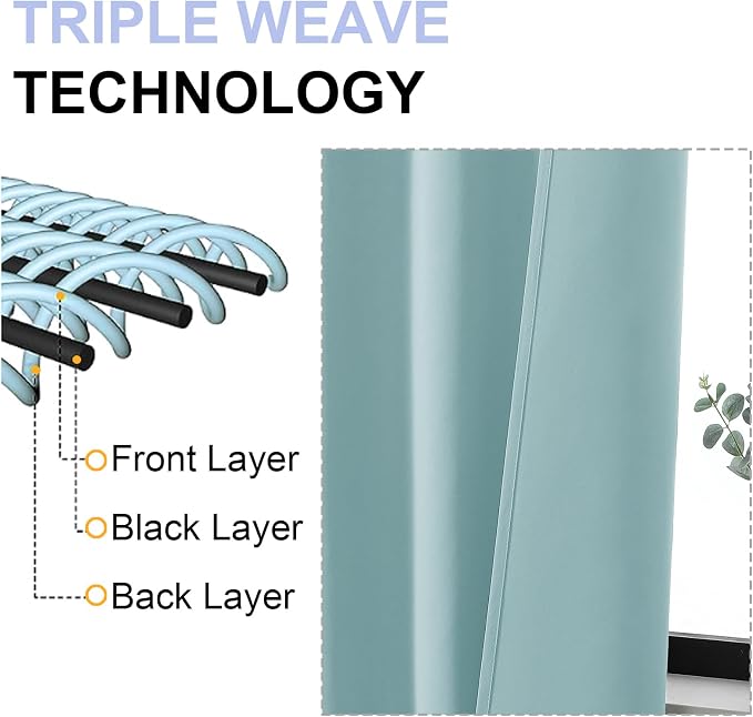 Simplebrand Ava Aqua Blackout Curtains