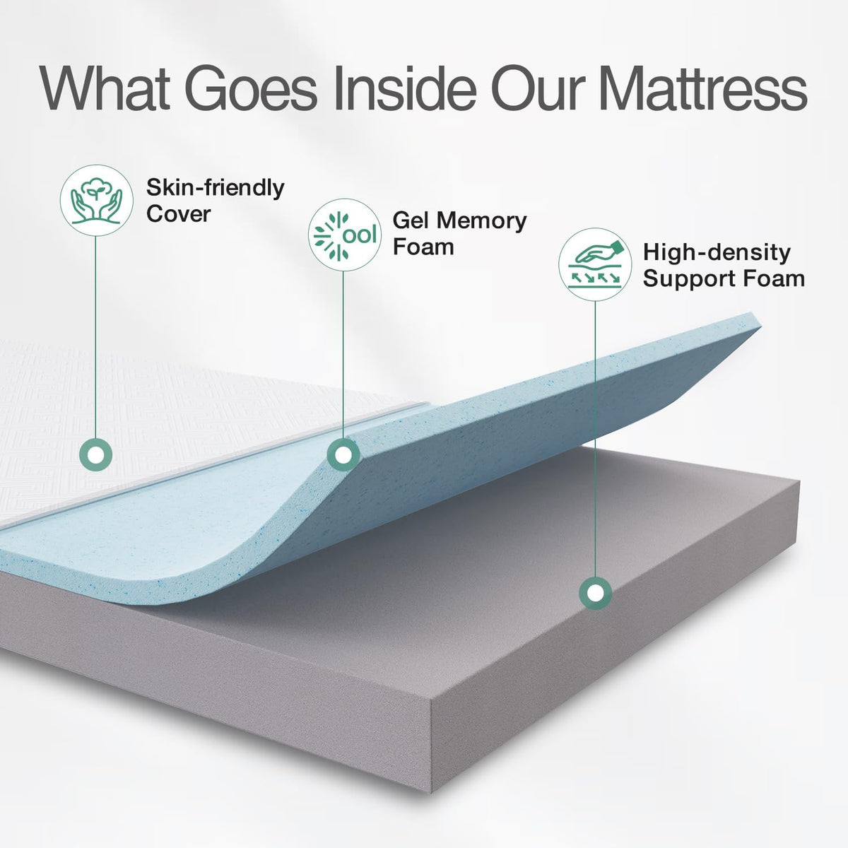 Novilla Mattress Queen Size, 8 Inch Cooling Memory Foam Queen Mattress in a Box for Contour Support & Pressure Relieving & Plush Comfort, CertiPUR-US Certified Foam
