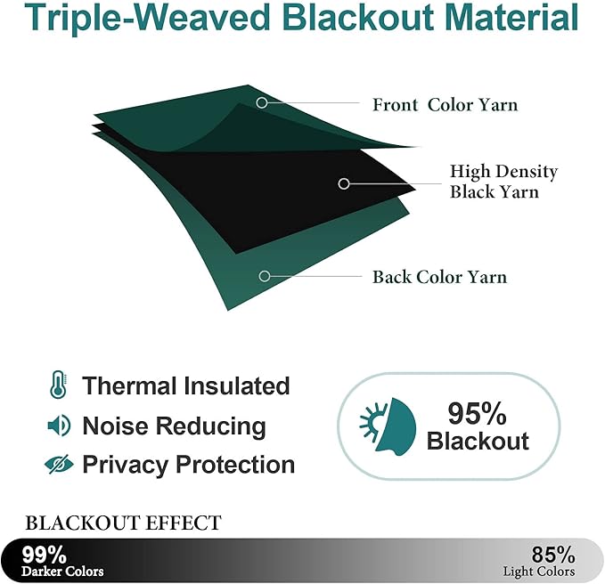 ChrisDowa Blackout Curtains 78 inches Long