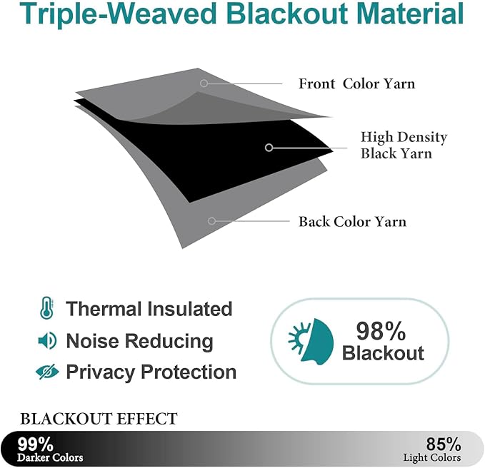 ChrisDowa Blackout Curtains 63 inches Long