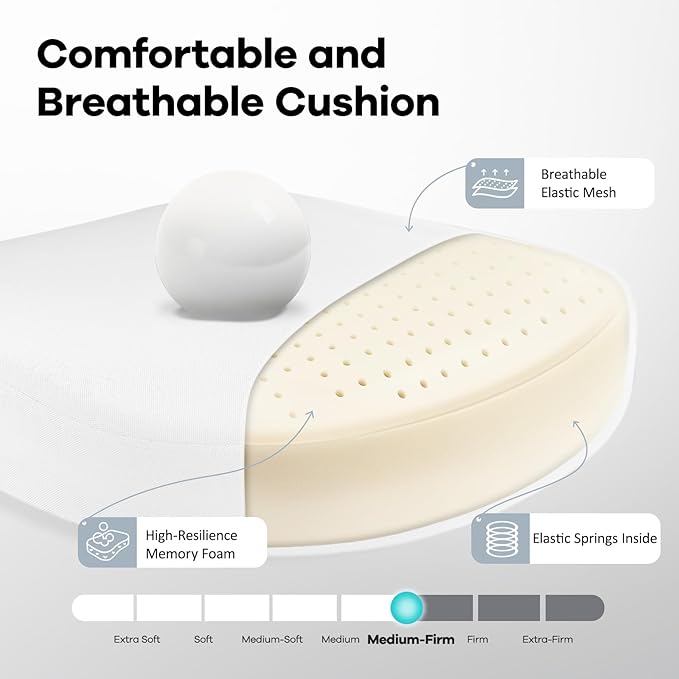 Office Chair,Ergonomic Mesh Desk Chair with Adjustable Lumbar Support,Computer Chair with Flip-up Armrests, Rolling Executive Chairs, Home Office Chair(White)