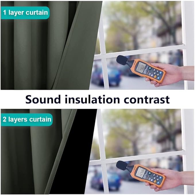 NICETOWN Full Shading Curtains for Windows, Super Heavy-Duty Black Lined