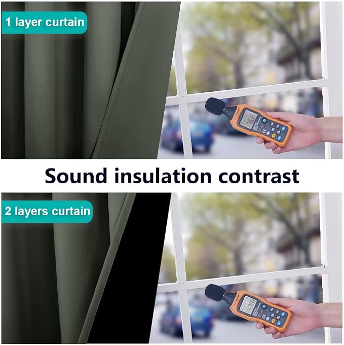 NICETOWN 100% Blackout Curtains 60" Long, Pair of Energy Smart & Noise Blocking