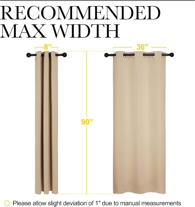NICETOWN Room Darkening Grommet Panels