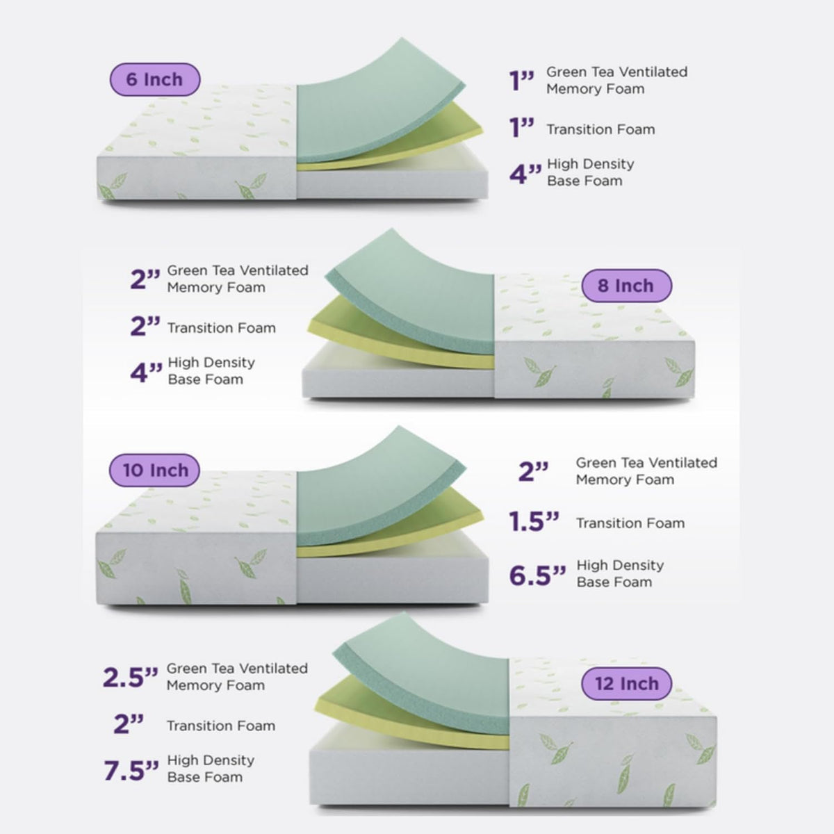 NapQueen Twin Size Green Tea Infused Memory Foam Mattress, 12 Inch, CertiPUR-US Certified