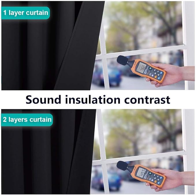 NICETOWN 100% Blackout Curtains 45 inches Length, 2 Thick Layers Completely