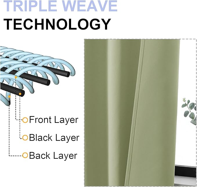 Simplebrand Ava Sage Green Blackout Curtains
