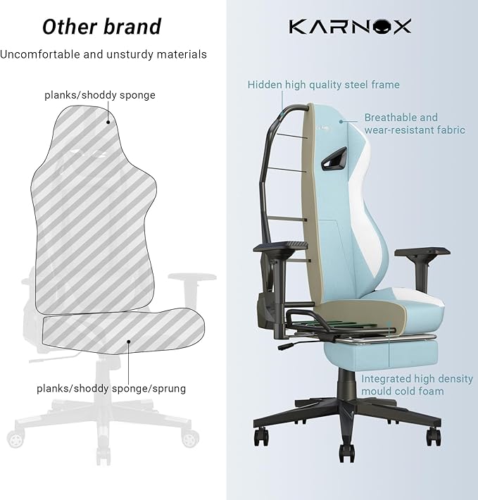 KORNOX Ergonomic Gaming Chair Fabric with Footrest for Adults,Office Chair High Back,Game Chair Racing Cloth Height Adjustable,Game Chair with Headrest and Lumbar Support for Girls,White and Blue