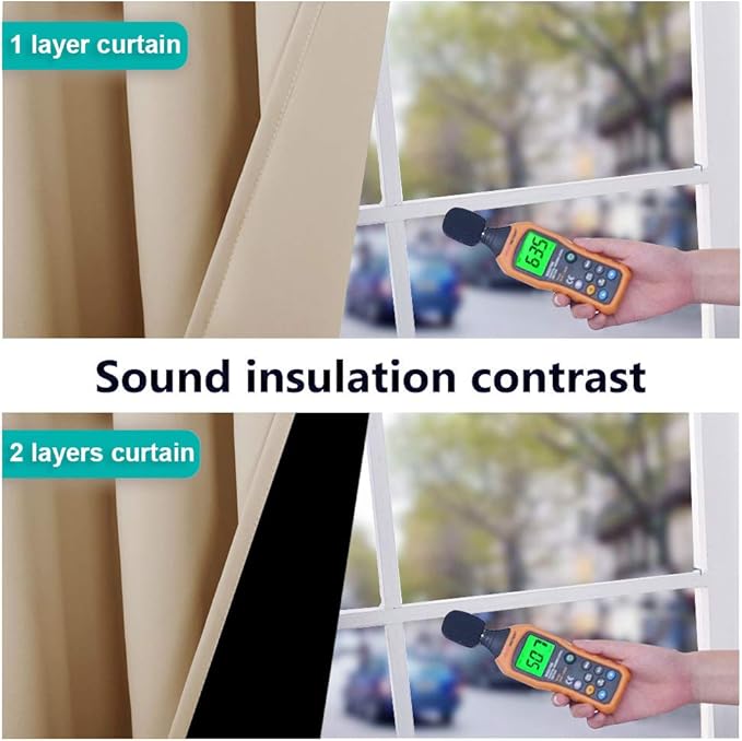 NICETOWN Thermal Insulated 100% Blackout Curtains, Cold Noise Reducing