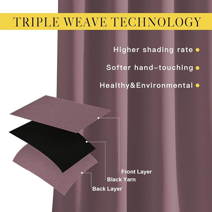 NICETOWN Room Darkening 118 inch Long Curtains, Grommet Thermal Drapes Weighted