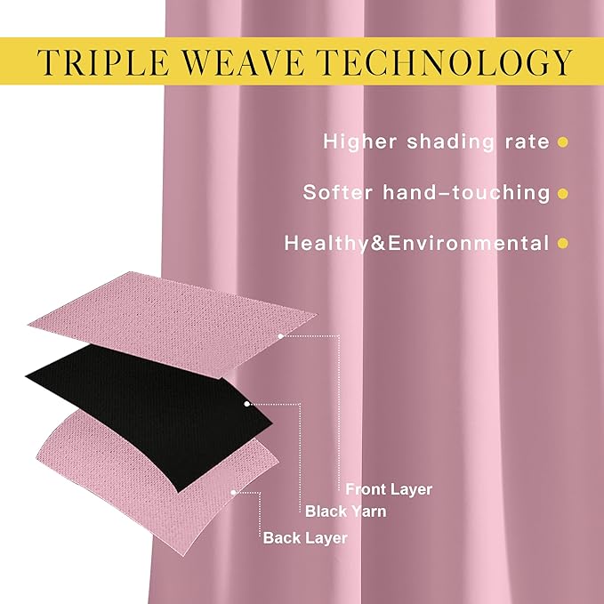 NICETOWN Blackout Curtains Panels