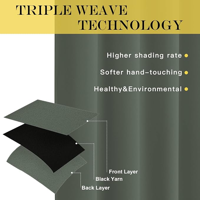 NICETOWN Blackout 78 inch Curtains