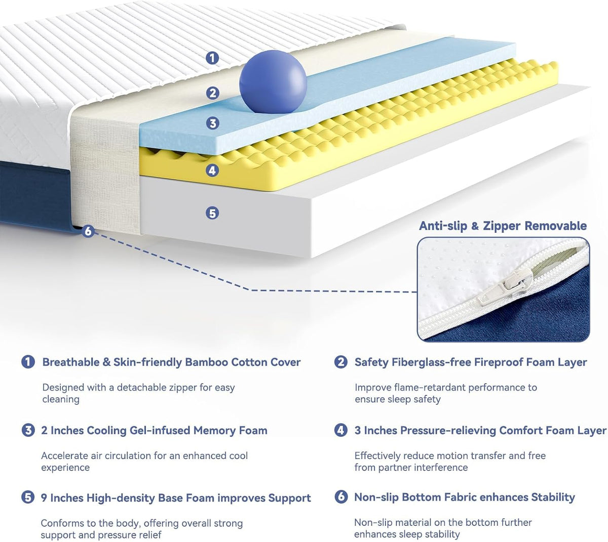 SDHYL Full Mattress, 14 Inch Gel Infused Memory Foam Mattress for Heavy People, Bed in a Box Mid Firm CertiPUR-US Certified & Fiberglass Free, Washable Cover, 75"*54"