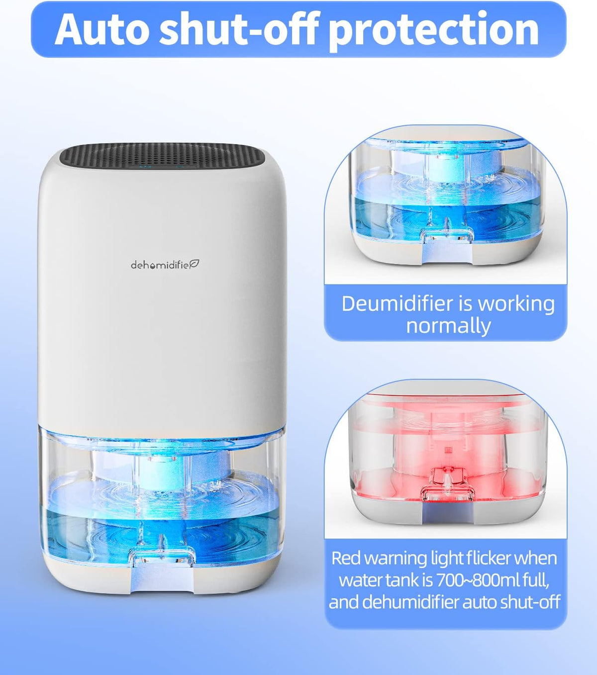 Dehumidifier,TABYIK 35 OZ Small Dehumidifiers for Room for Home, Quiet with Auto Shut Off, Dehumidifiers for Bedroom (280 sq. ft), Bathroom, RV, Closet
