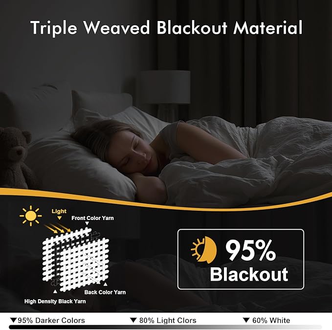 MIULEE Navy Blue Blackout Curtains
