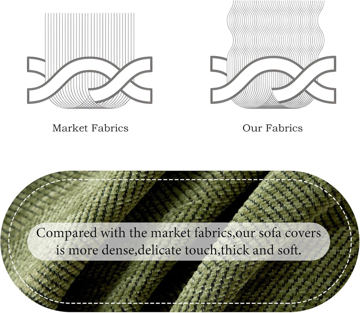 STACYPIK Matcha Green Sofa Cover Christmas Chenille Couch Covers Herringbone Sofa Covers for 3 Cushion Couch Thick Couch Covers Blanket Wear-Resistant Furniture Cover for Kids Dogs Decor-91X150IN