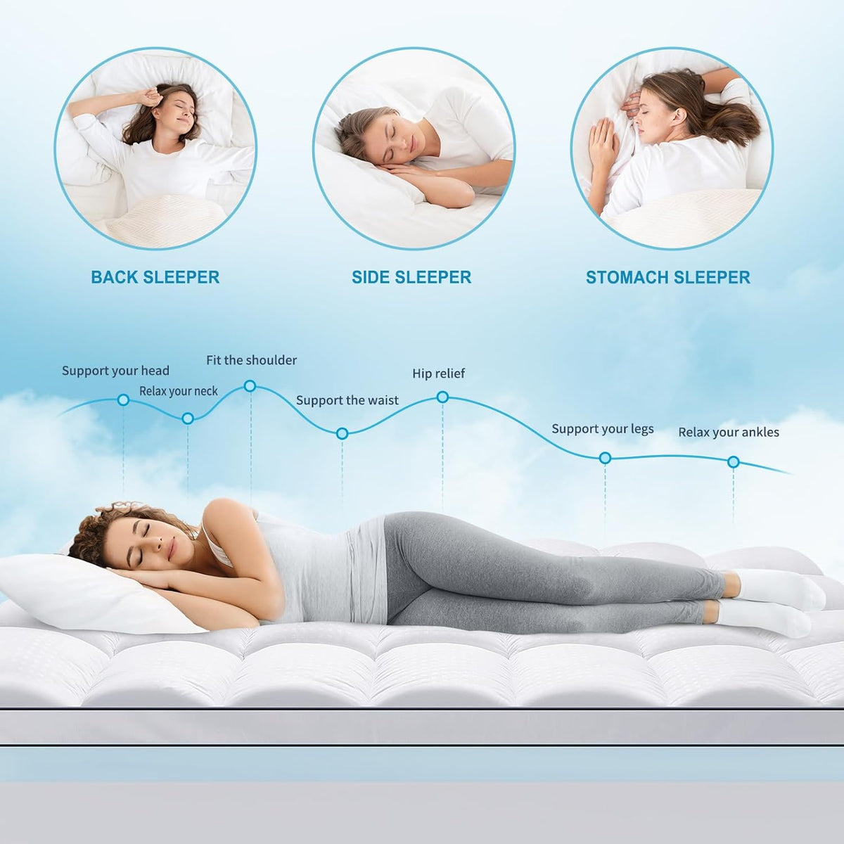 MASVIS Queen Size Dual Layer 4 Inch Memory Foam Mattress Topper, 2 Inch Gel Memory Foam and 2 Inch Cooling Pillow Top Mattress Pad Cover for Back Pain, Medium Support