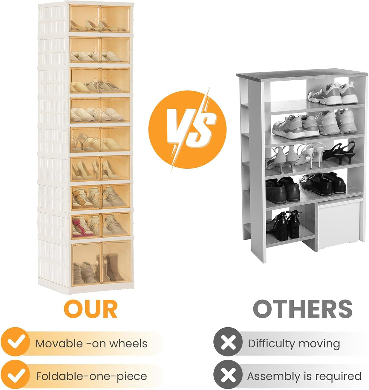 Foldable Shoe Organizer Storage Box, Portable Extra Large Folding Shoe Rack for Closet, Shoe Storage Box with Magnetic Transparent Door and Wheels, 9 Layers 18 Grids with 2 Big Grids