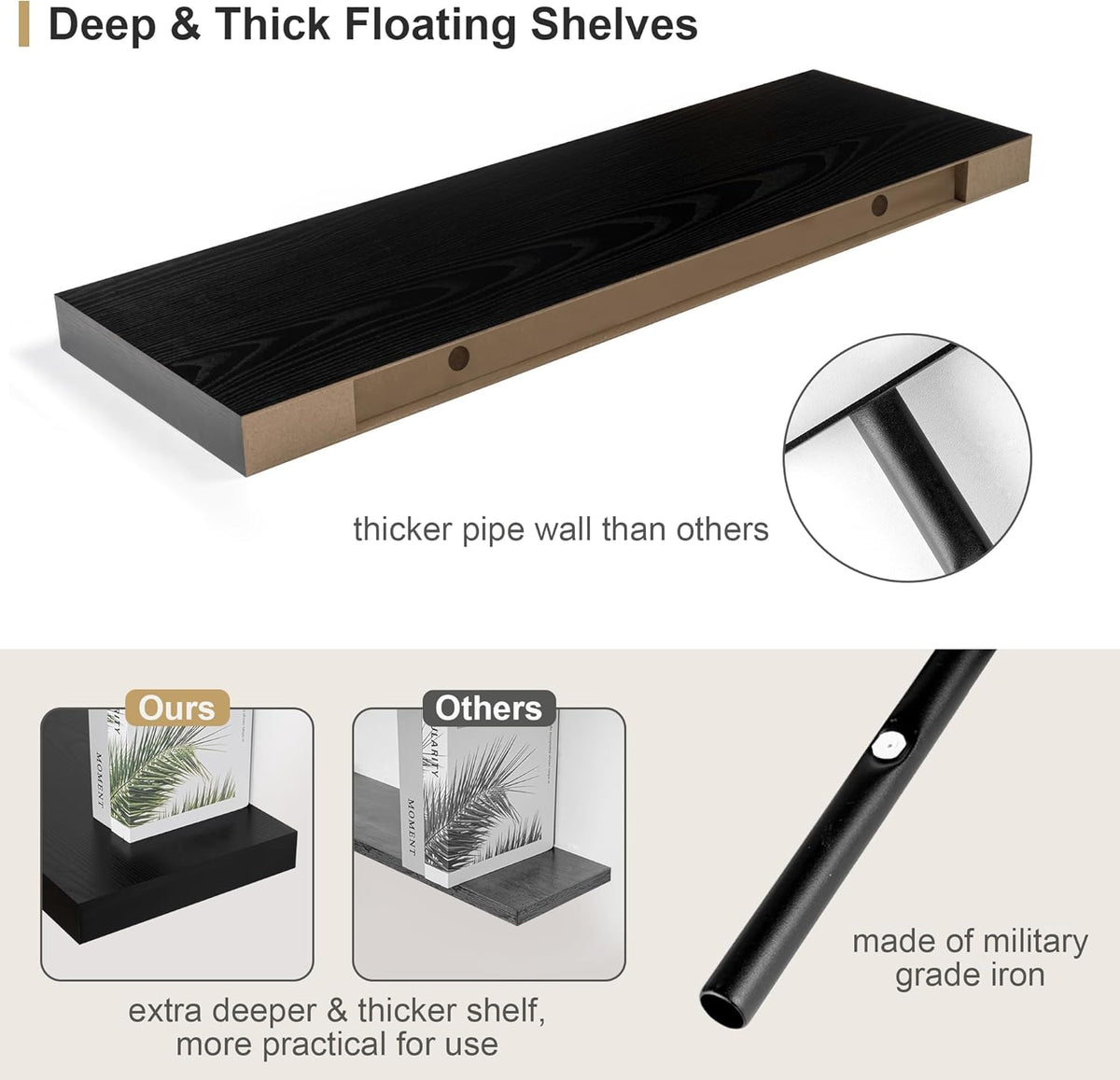 12" Deep Black Floating Shelves,Over Toilet Long Wall Mounted Modern Farmhouse 36 inches,Wall Shelves with Invisible Brackets for Bedroom, Bathroom, Living Room, Kitchen, Set of 1