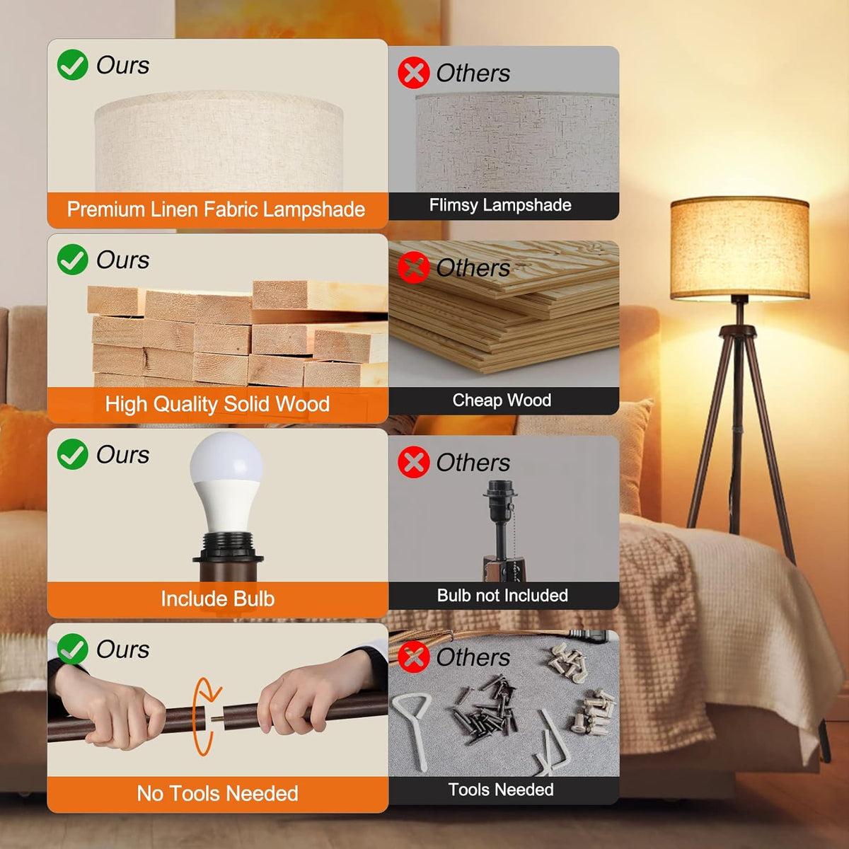 OUTON Wood Tripod Floor Lamp, Mid Century LED Dimmable Floor Lamp with Remote Control, 4 Color Temperature, Sturdy Tall Standing Lamp with Beige Linen Texture Shade for Living Room, Bedroom, Office