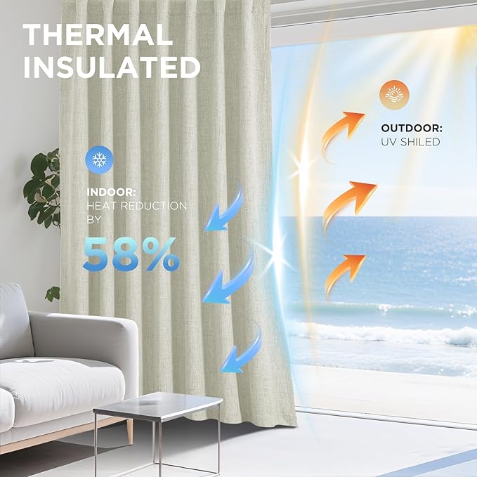 Joydeco Linen Blackout Curtains