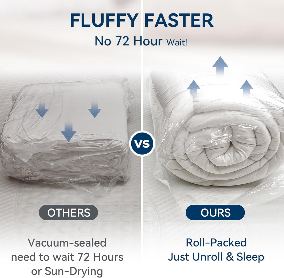 BDEUS Dual Layer 5 Inch Memory Foam Mattress Topper Twin XL Size for Dorm Room, 2 Inch Gel Memory Foam Plus 3 Inch 1450 GSM Pillow Top Mattress Pad Cover,College Dorm Essentials,White