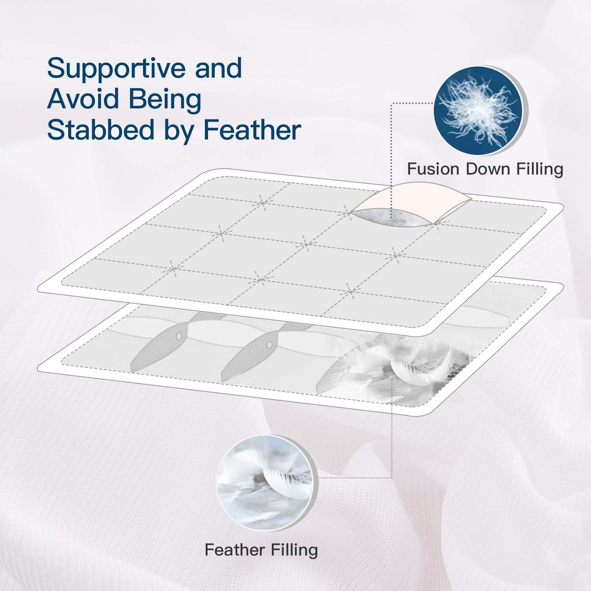 ELEMUSE Twin Size Extra Thick Fusion Goose Down Feather Filled Mattress Topper, Plush Fluffy Double Layer Pillowtop Mattress Pad Cover, Soft Featherbed with 8-21 Inch Deep Pocket