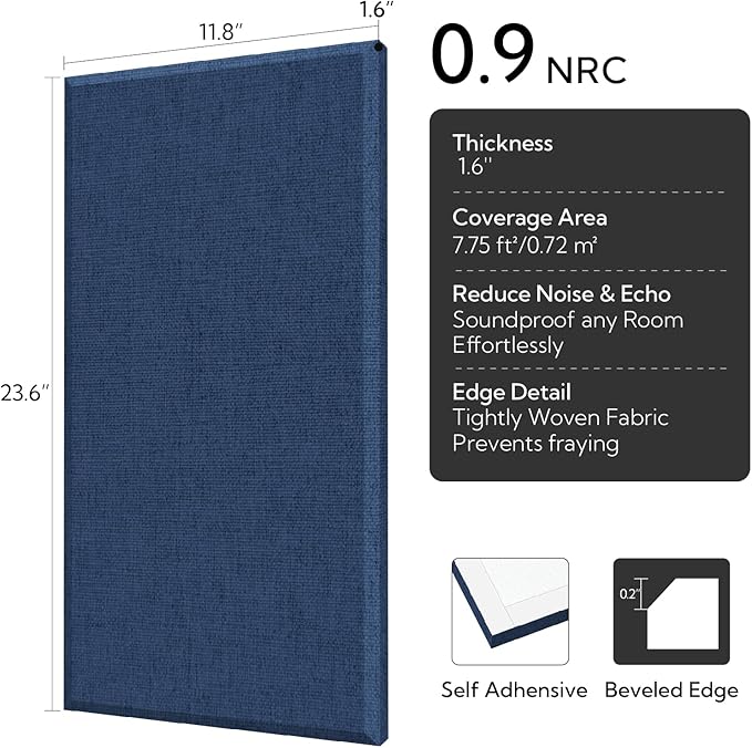 Olanglab Fiberglass Acoustic Wall Panels 4 Pack, 11.8'' x 23.6'' Sound Panels, Fabric Wrapped Sound Proof Panels for Walls (Navy)
