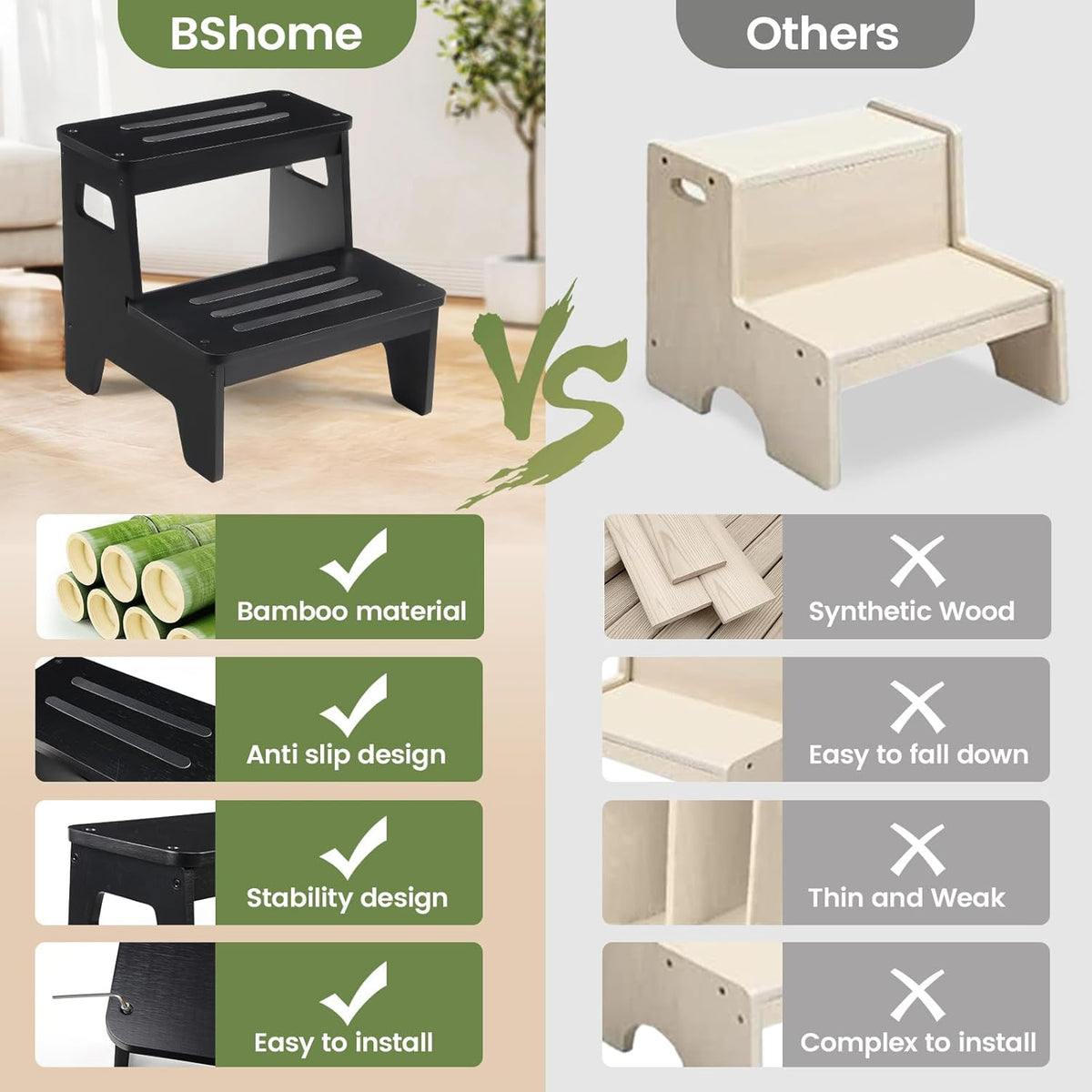 Wooden Step Stools for Kids, Heavy Duty Bamboo 2-Step Stepping Stools for Toddlers, DIY Non-Slip Pads & Handles, for High Bed, Bathroom, Toilet, Kitchen, RV, Black