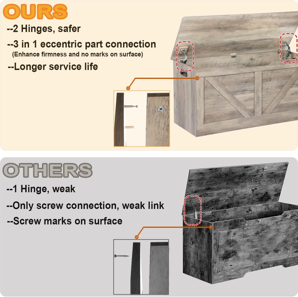 39.4" Storage Chest, Wooden Storage Bench, Large Storage Trunk with 2 Safety Hinges, Entryway Shoes Bench for Living Room, Bedroom, Grey