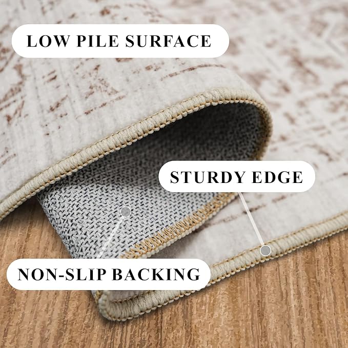Washable 2'6''x8' Runner Rug
