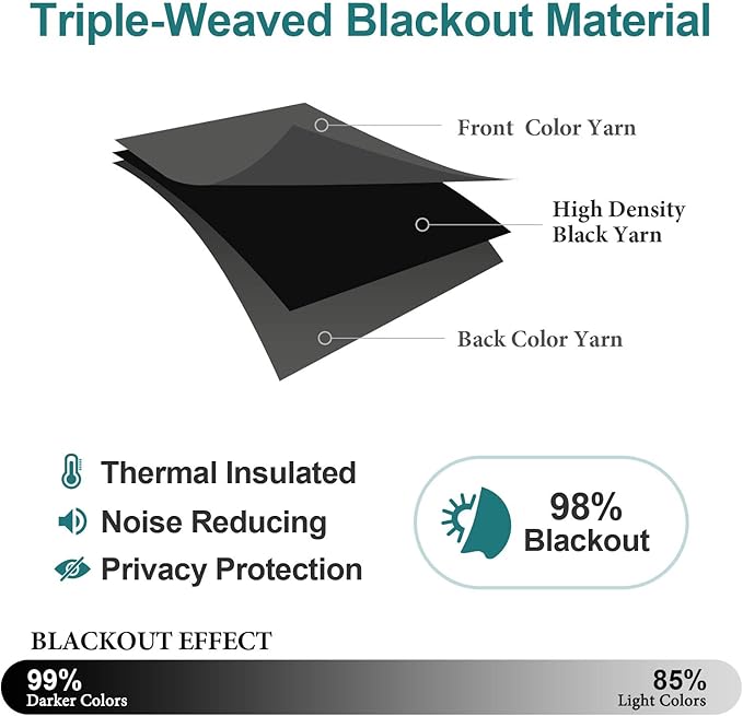 ChrisDowa Blackout Curtains 48 inches Long
