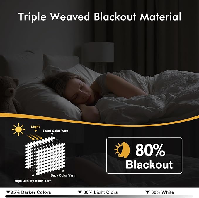 MIULEE Natural Blackout Curtains