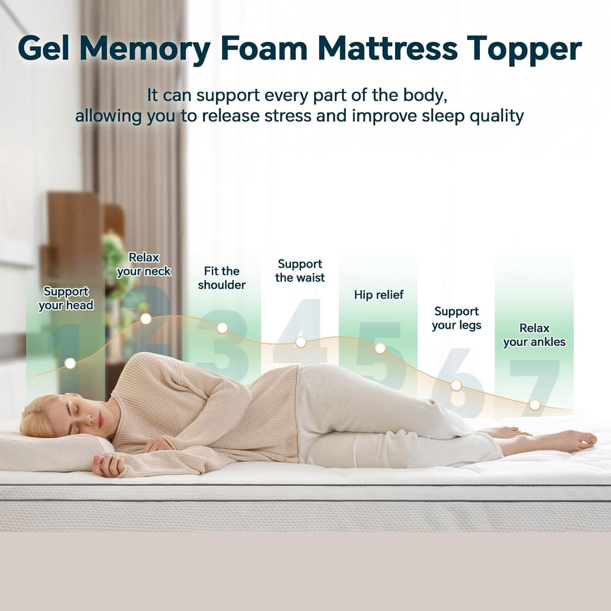 4 Inch Memory Foam Mattress Topper Queen Size - Dual Layer 3 Inch Cooling Gel Memory Pad and 1 Inch Pillow Top Mattress Cover for Back Pain - 60" x 80" x 4"