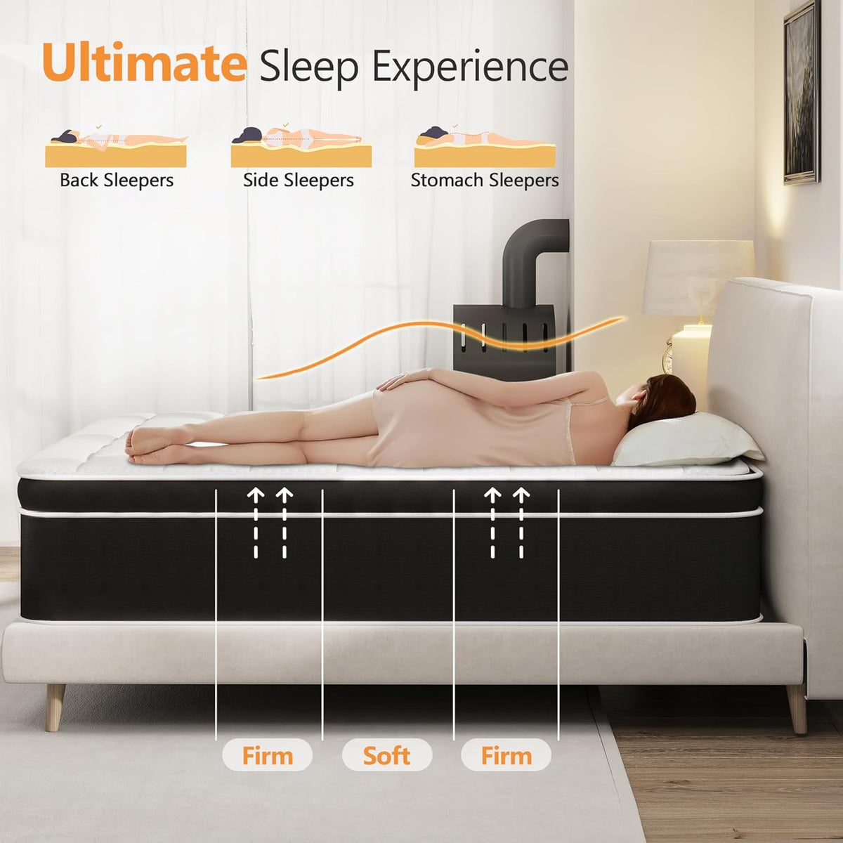 King Size Mattress, 14 Inch Hybrid Mattress King Size in a Box, Gel Memory Foam and Pocket Springs for Pressure Relief and Motion Isolation, Breathable & Cooling Fee Bed in a Box, CertiPUR-US