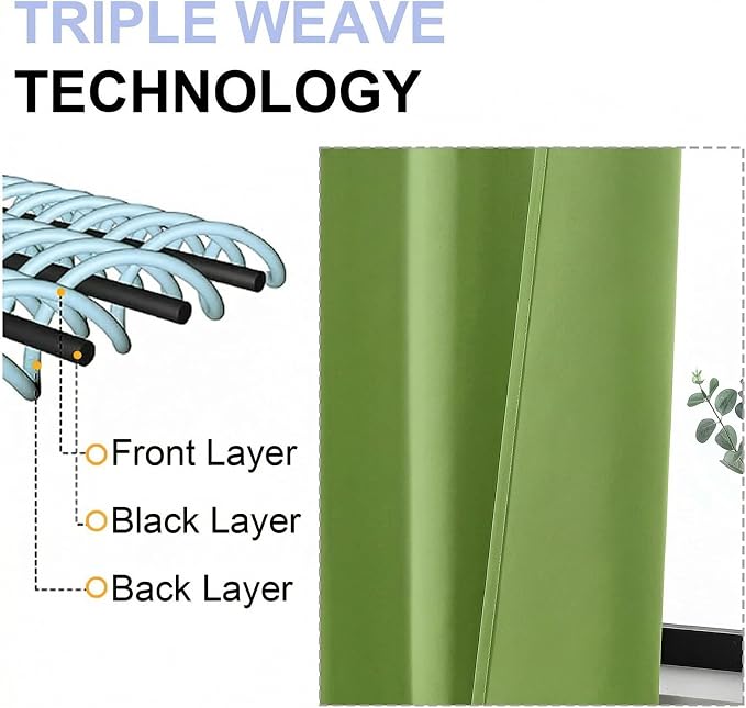 Simplebrand Ava Lime Blackout Curtains