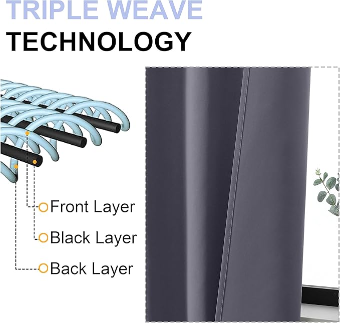 Simplebrand Ava Grey Blackout Curtains