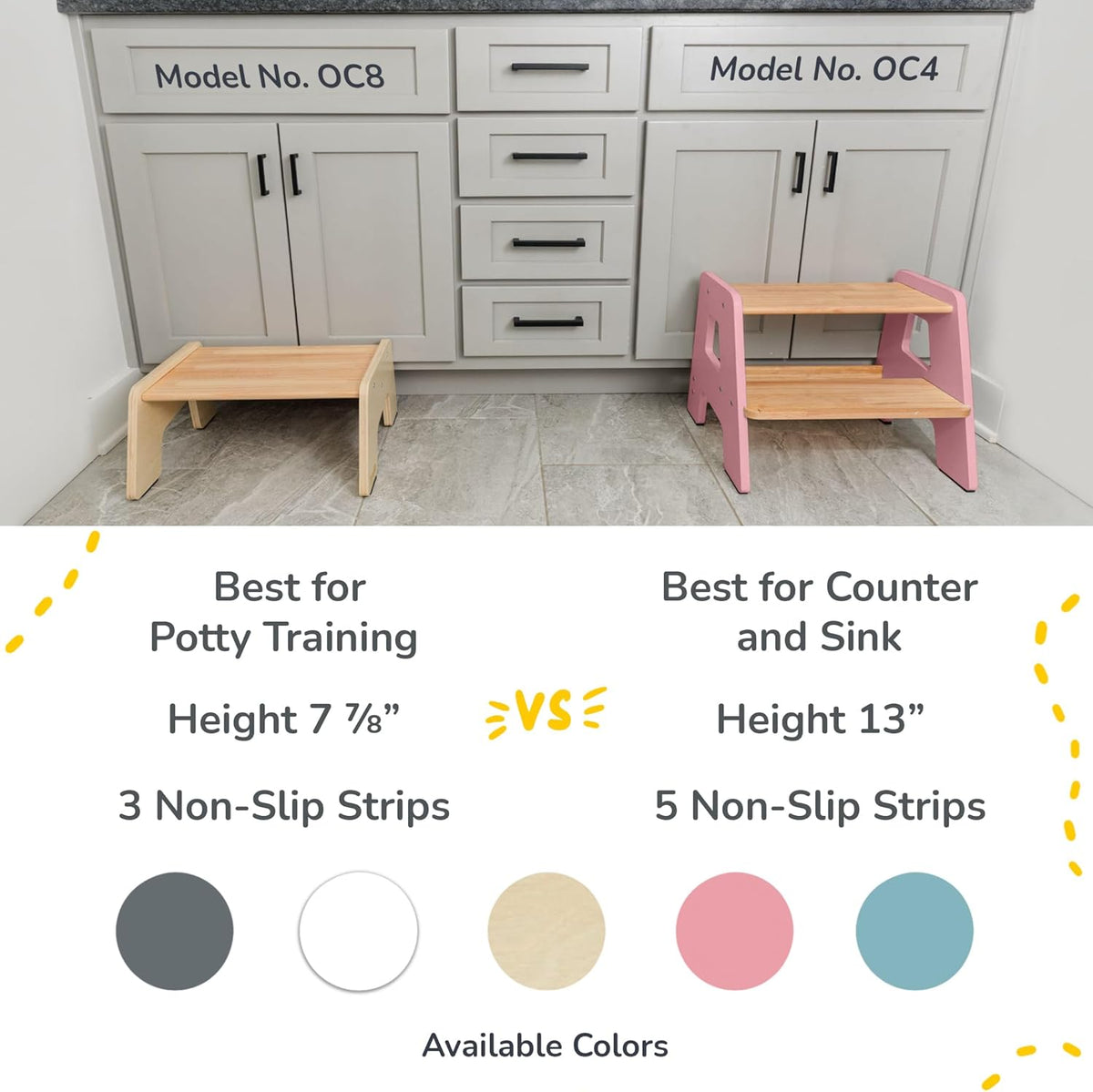 2-Step Wooden Step Stool for Toddlers | Kids Stool for Bathroom Sink & Kitchen Use | Non-Slip Step | Wooden Stool for Children Ages 2+ Years Pink