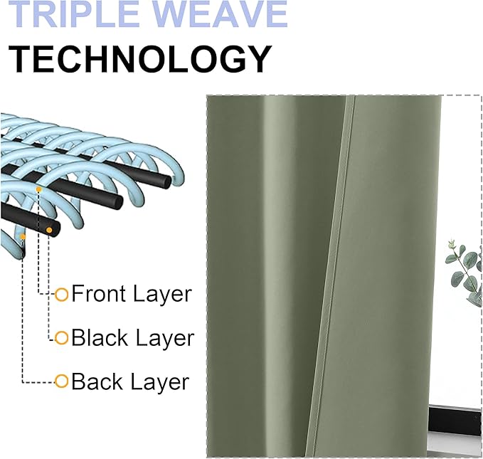 Simplebrand Ava Sage Green Blackout Curtains