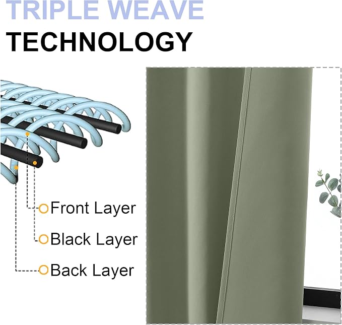 Simplebrand Ava Sage Green Short Blackout Curtains