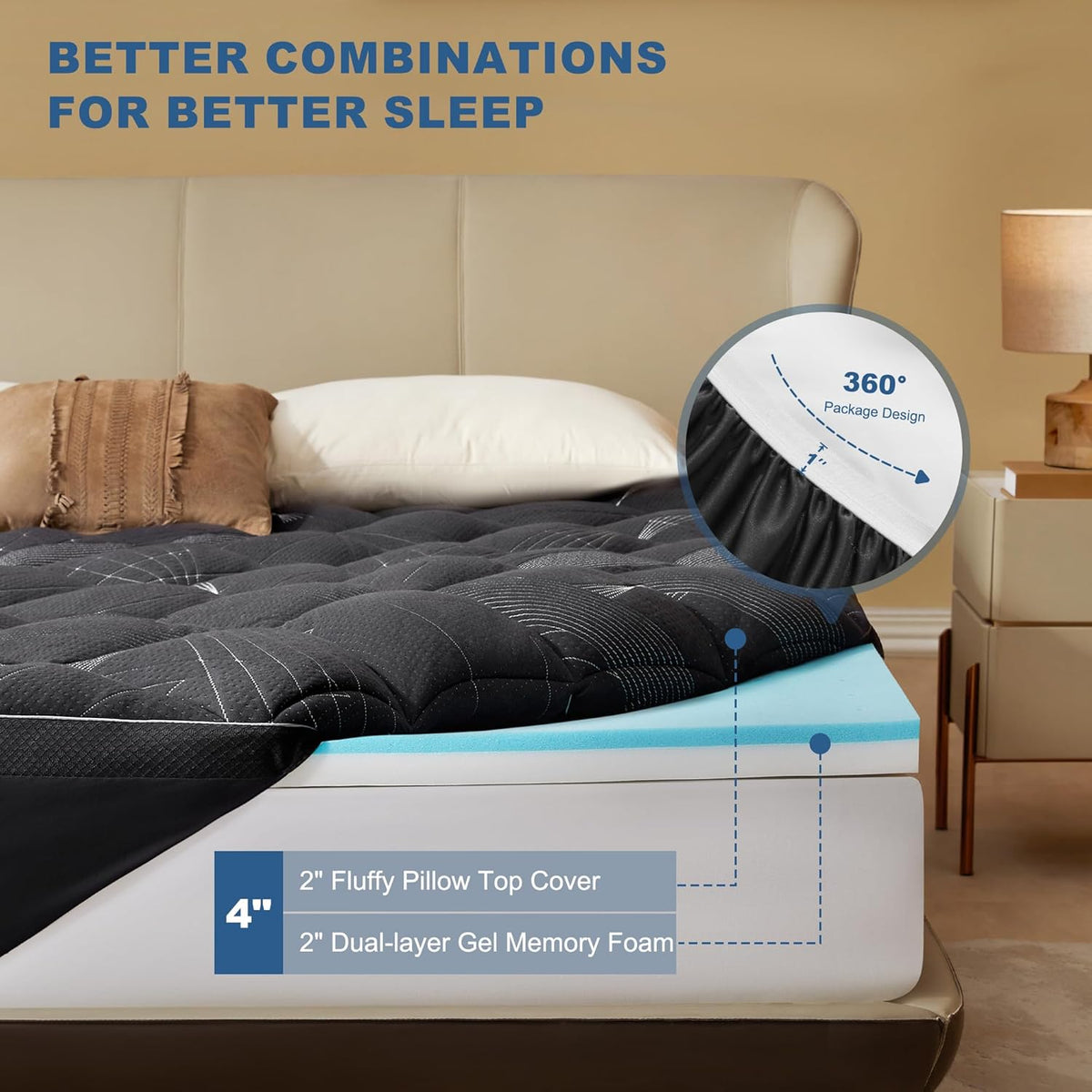 Bedlore 4-Inch King Mattress Topper for Back Pain - Dual Layer Medium Support (2" Gel Memory Foam + 2" Cooling Fluffy Pillow Top Pad), Breathable & Pressure Relief (Gray)