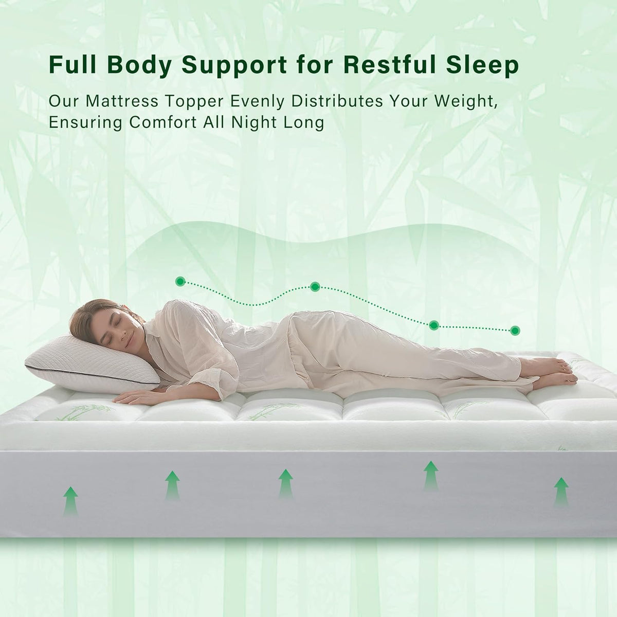 Anluoer Memory Foam Mattress Topper Queen for Back Pain, Rayon Derived from Bamboo Pillow Top Mattress Topper for Hot Sleepers,Cooling Mattress Pad with 8-21" Deep Pocket, 60x80 Inches, White